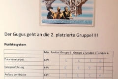 Die Bewertung der Brücken
